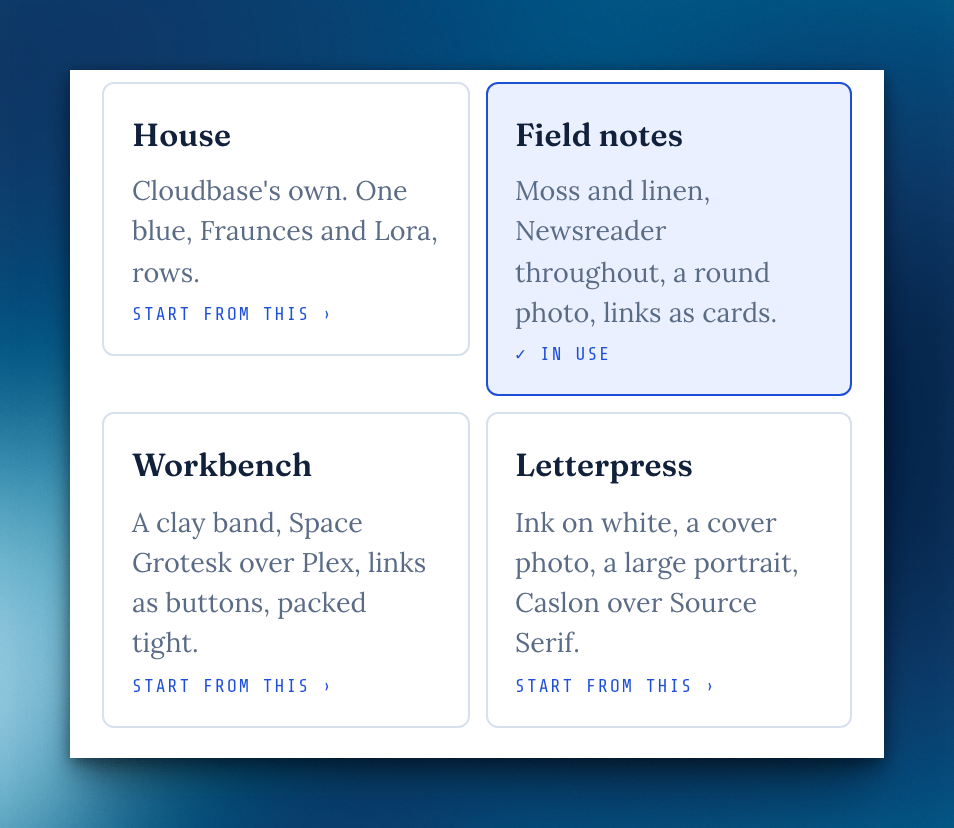 Four style tiles: House, Field notes, Workbench and Letterpress. Field notes is highlighted and marked In use.